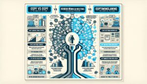 OSPF vs Human Workload Routing: A Technical Guide