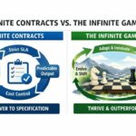 Person looking frustrated while working at computer with code on screen