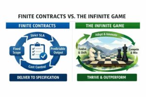 Person looking frustrated while working at computer with code on screen