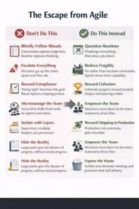 Patients sitting in rigid formation during group therapy session in psychiatric ward