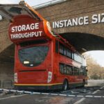 AWS EBS volume and EC2 instance size comparison chart showing IOPS capacity mismatches