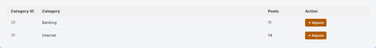 🔄 Migrate Categories