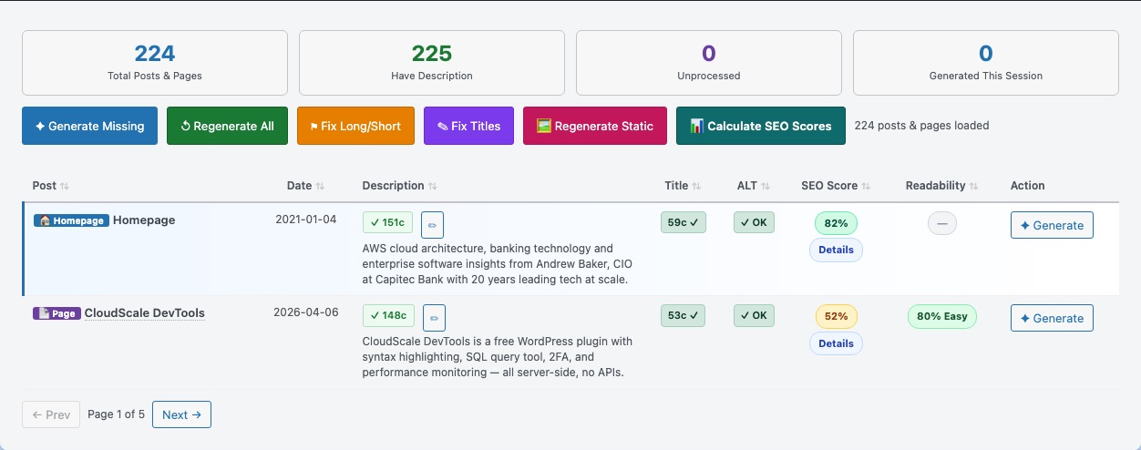 AI Meta Description Writer