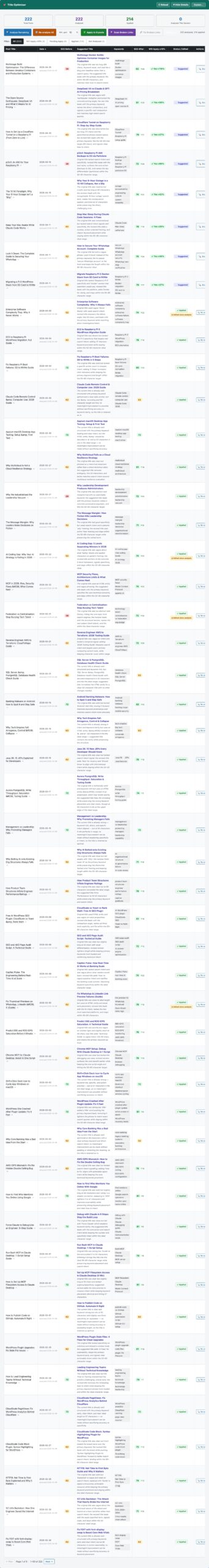 CloudScale SEO AI Optimizer — Title Optimiser feature screenshot