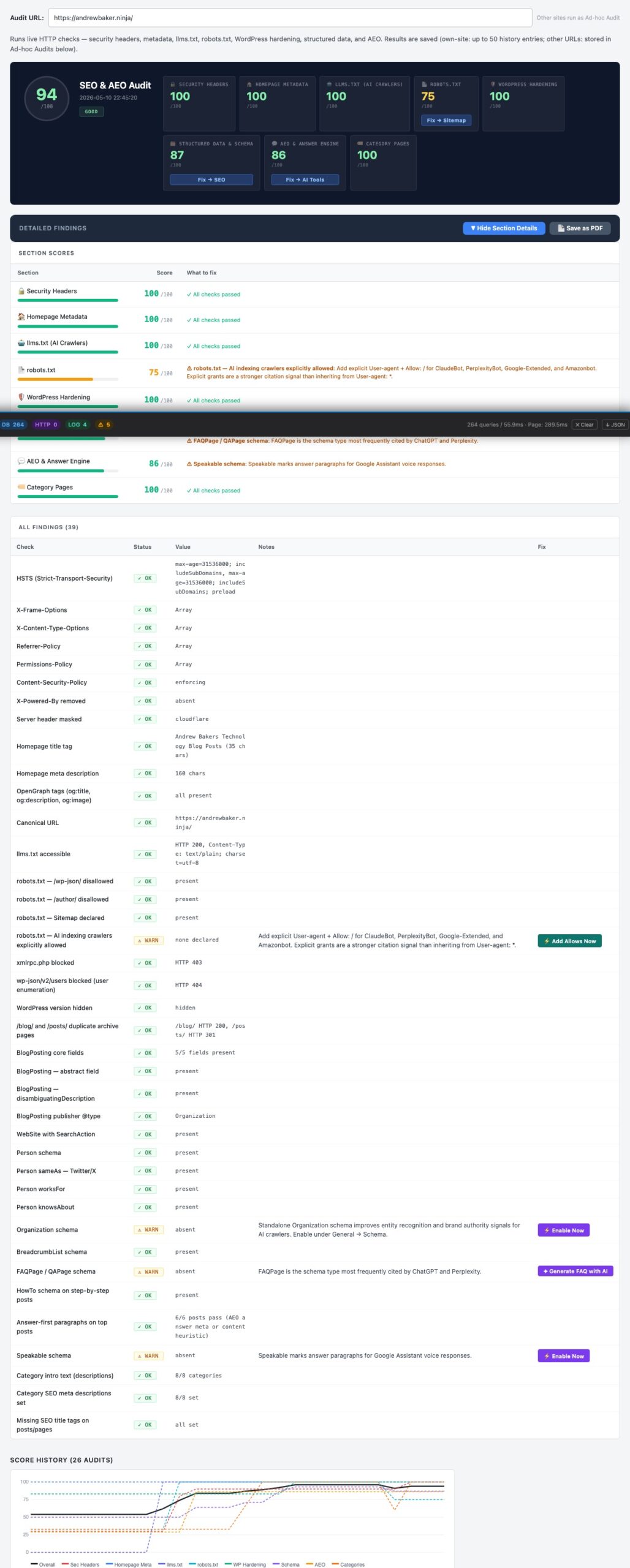 SEO Site Audit