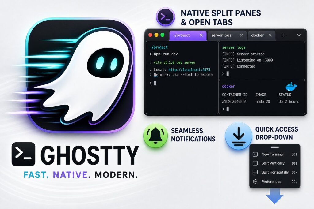 Ghostty Is the Terminal Claude Code Deserves