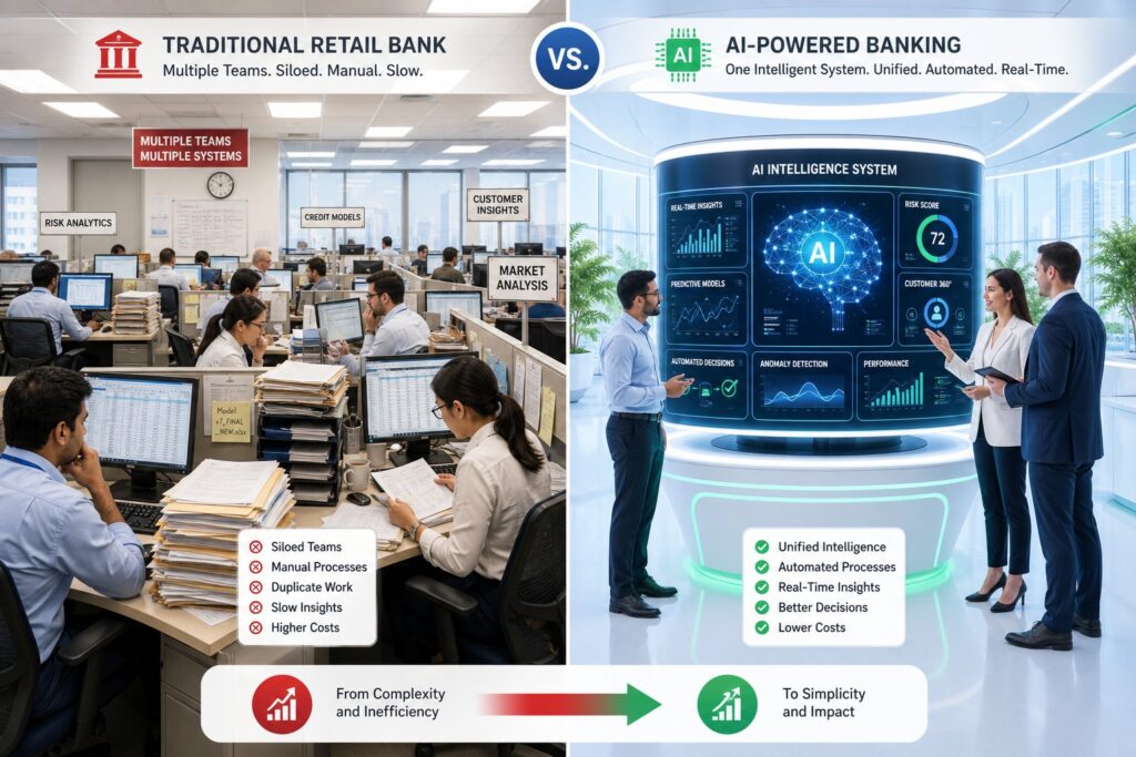 One Shared Brain, Plus Specialists: What Revolut's PRAGMA Means for Banking