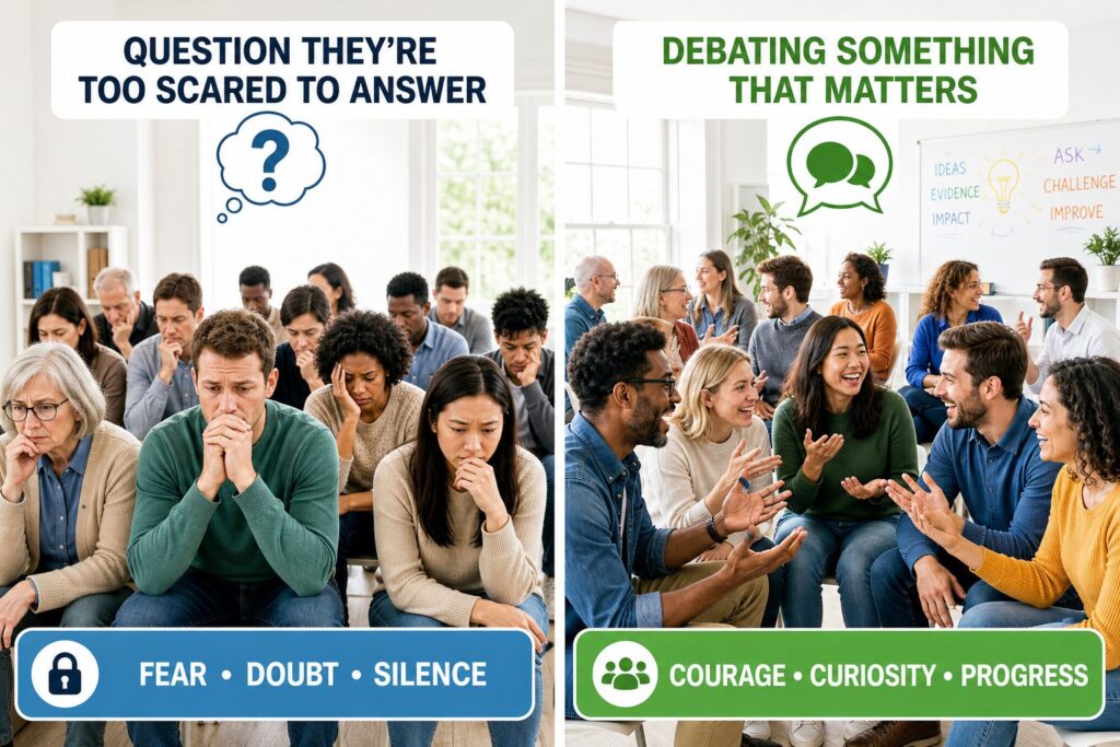 A Question Is Not an Accusation: Why Curiosity Needs Protecting
