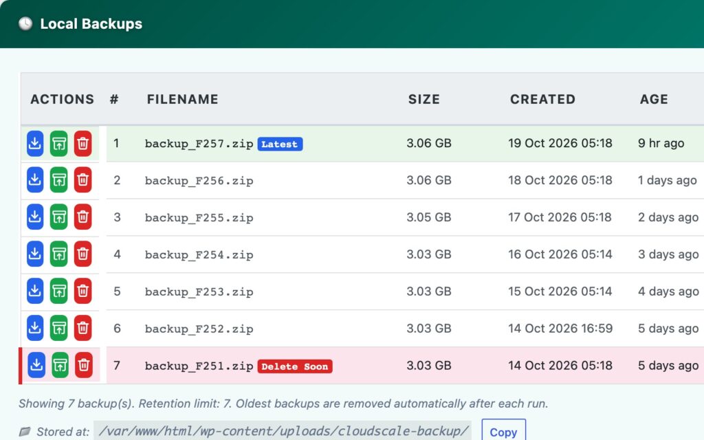 Local Backups: seven nightly backups of about 3 GB each, with the oldest marked Delete Soon by the retention limit