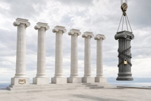 Regulatory Risk: The Missing Seventh Pillar of the AWS Well-Architected Framework