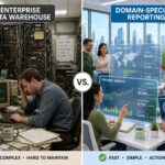 The Death of the Enterprise Warehouse (at Least for Product Reporting)