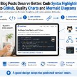 WordPress Blog Posts Deserve Better: Code Syntax Highlighting, Live Links to GitHub, Quality Charts and Mermaid Diagrams