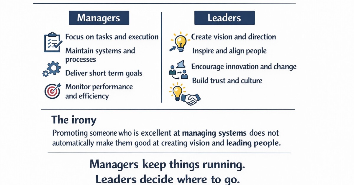 Leadership vs management comparison infographic showing key differences between roles