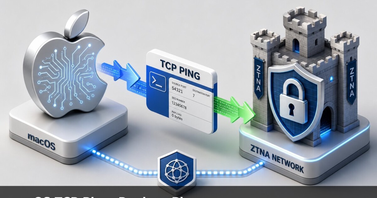 macOS TCP Ping: Replace Ping on ZTNA Networks No ICMP