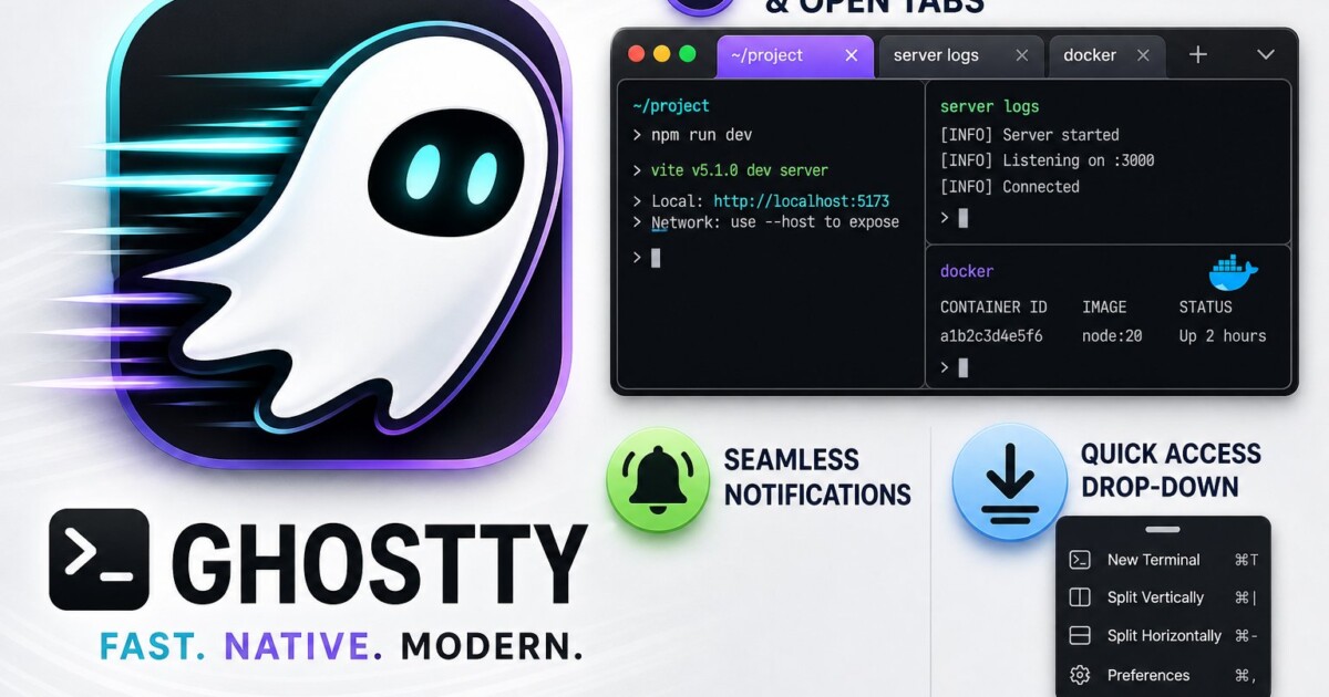 Artikel tentang pengaturan Ghostty untuk Claude Code mencakup konfigurasi, split terminal, dan skrip pendukung.